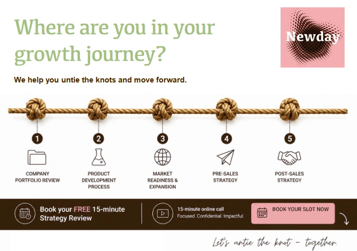 Growth journey steps with strategy review invitation from Newday
